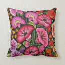 Search for mexico mexican pillows Tribal