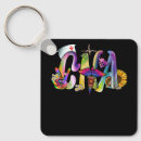 Search for certified keychains Assistant
