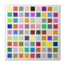 Recherche de grille carreaux Orange