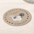 Search for chicken coasters Fresh eggs