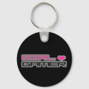 Search for cute geek keychains Video