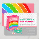 Search for girl sleepover birthday invitations Kids birthday party