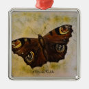 Search for frida kahlo ornaments Diego rivera