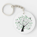 Search for forests keychains Bird