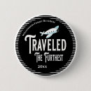 Recherche de récompenses badges Prix