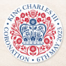 Recherche de emblème dessous de verres Angleterre