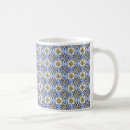 Recherche de culture espagnole tasses Espagne