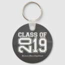 Search for chalk keychains School