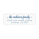 Search for preppy return address labels Simple