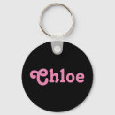 Search for chloe Names