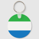 Search for sierra keychains World flags