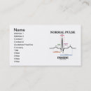 Recherche de impulsions cartes visite Docteur