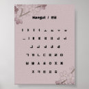 Recherche de kpop posters Corée du sud