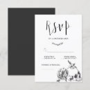 Search for skeleton rsvp cards Black and white