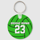 Search for colours keychains Sports
