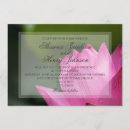 Recherche de lotus rose invitations Nature