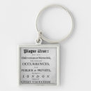 Search for journal keychains School