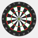 Recherche de pub autocollants Noël