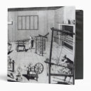 Search for manufacturing binders 18th