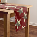 Search for new year table runners Modern