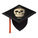 Search for scary skull hats Vintage