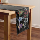 Search for retro christmas table runners Xmas