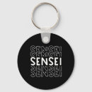 Search for judo keychains Jiu jitsu