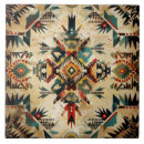 Search for indian pattern tiles Western