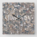 Search for stone clocks Mineral