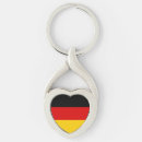 Recherche de le deutschland porteclés Europe