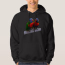 Search for parrot hoodies Ornithology