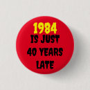 Recherche de attention badges Tromper