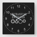 Search for mechanic clocks Engineer