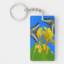 Recherche de presse porteclés Fleurs