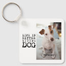 Search for dogs pets keychains Quote
