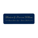 Search for faux return address labels Minimalist