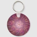 Search for red violet keychains For her