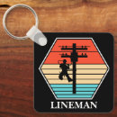 Search for electrical engineering keychains Electrician