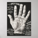 Search for palm reading posters Palmistry