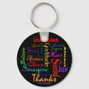 Search for attraction keychains Inspiration
