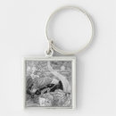 Recherche de hache porteclés Coupure