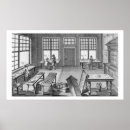 Search for furniture posters School