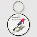 Search for head keychains Nature