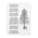 Recherche de original refrigérateur magnets Inspirant