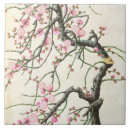 Recherche de école carreaux Pêche