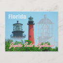 Search for jupiter postcards Lighthouse