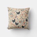 Recherche de poules coussins Ferme