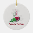 Search for science ornaments Lab