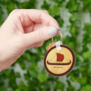Search for vikings keychains Norse