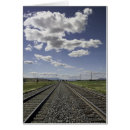 Recherche de perspective Ciel